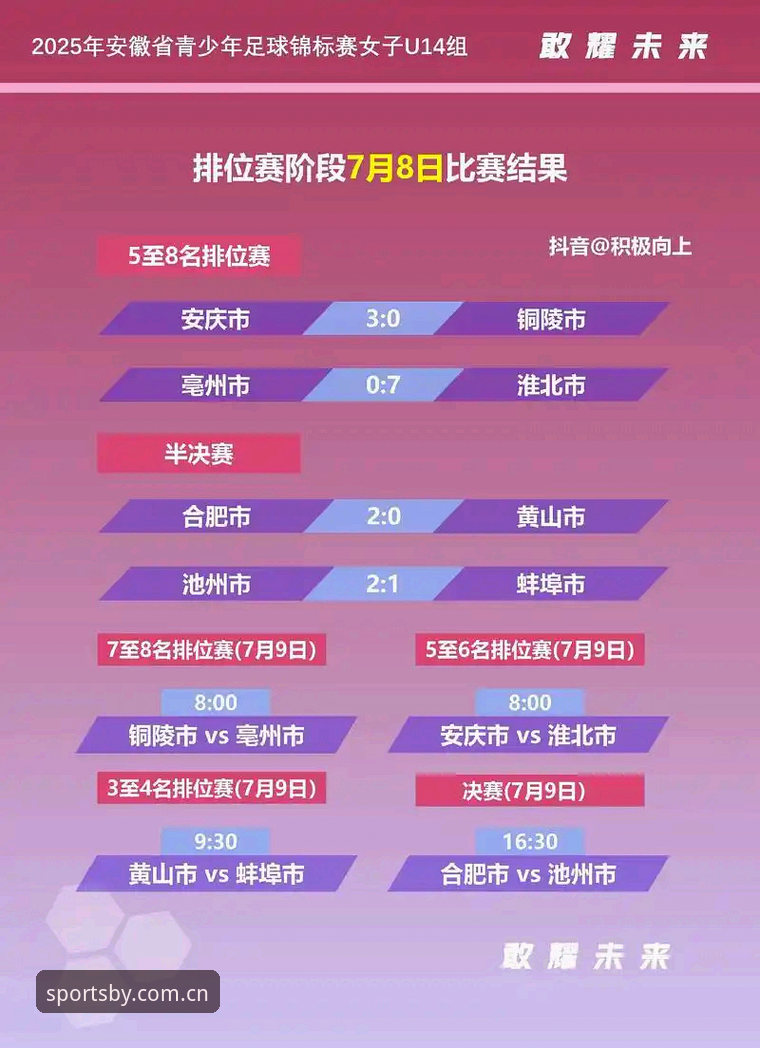 BY体育正版平台2025年最新动态：一站式体育竞猜与足球赛事直播服务全面升级