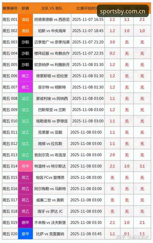 BY体育官方软件最新版 资深用户亲身实测:BY体育官方软件最新版使用心得,体育竞猜与比分直播的实战经验