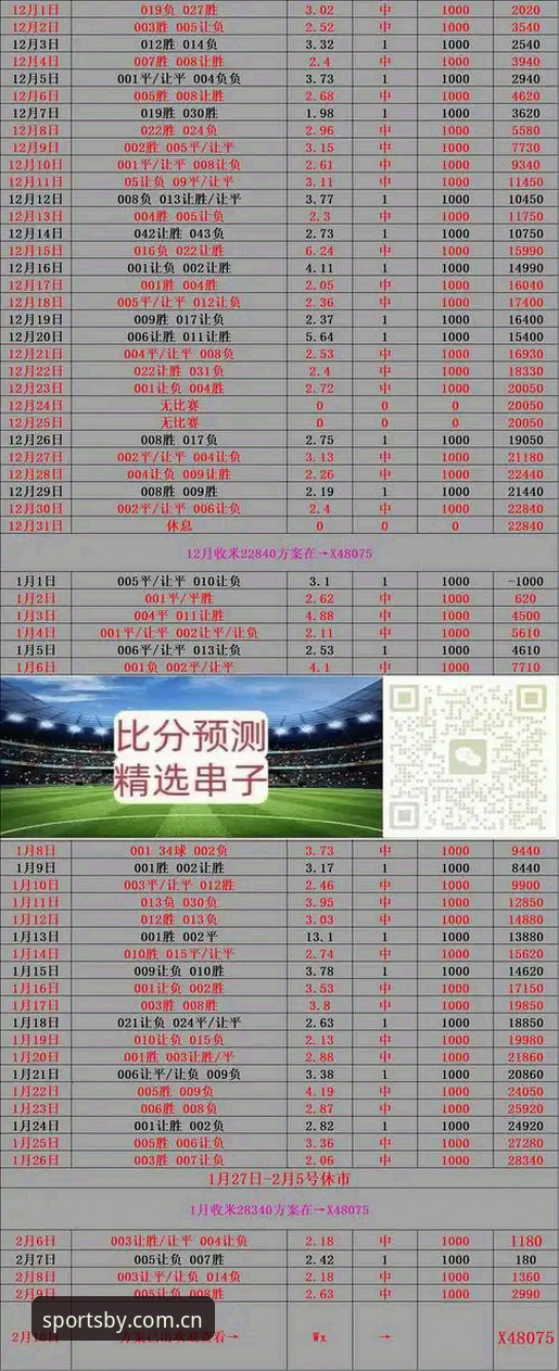 BY体育正版 vs 山寨版：实时比分评测的五大关键差异